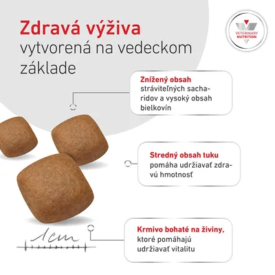 Royal Canin Veterinary Canine Glycobalance