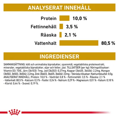 Analyserat innehåll: protein 10,0 %, fettinnehåll 3,5 %, råaska 2,1 %, vattenhalt 80,5 %. Ingredienser och tillsatser listas i detalj under respektive rubrik.