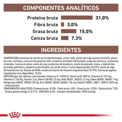Componentes analíticos: proteína bruta 31 %, fibra bruta 3 %, grasa bruta 15 %, ceniza bruta 7,3 %. Ingredientes y aditivos detallados para alimento de mascotas visibles en la imagen.