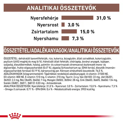 Analitikai összetevők: nyersfehérje 31,0 %, nyersrost 3,0 %, zsírtartalom 15,0 %, nyershamu 7,3 %. Részletes összetevő- és adalékanyag lista látható.