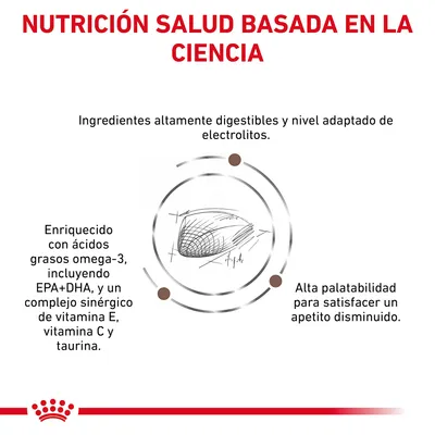 NUTRICIÓN SALUD BASADA EN LA CIENCIA. Ingredientes altamente digestibles, electrolitos adaptados, omega-3 EPA+DHA, vitamina E, C y taurina. Alta palatabilidad para apetito disminuido.