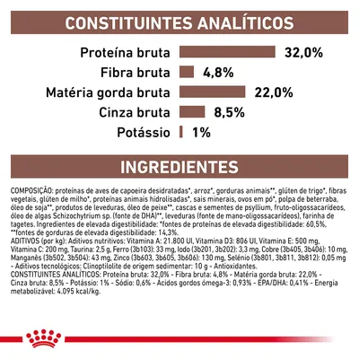 Constituintes analíticos: proteína bruta 32 %, fibra bruta 4,8 %, matéria gorda bruta 22 %, cinza bruta 8,5 %, potássio 1 %. Ingredientes e aditivos detalhados visíveis na imagem.