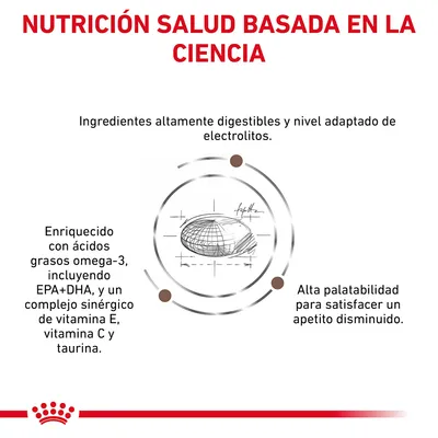 NUTRICIÓN SALUD BASADA EN LA CIENCIA. Ingredientes altamente digestibles, nivel adaptado de electrolitos, omega-3 EPA+DHA, vitaminas E y C, taurina, alta palatabilidad para apetito disminuido.