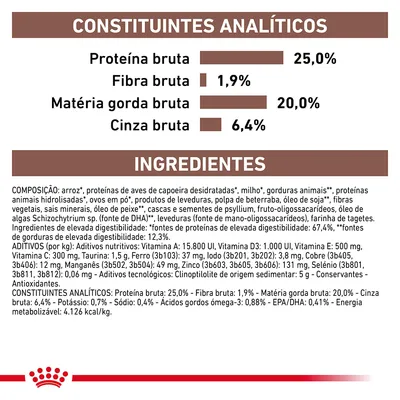 Constituintes analíticos: proteína bruta 25 %, fibra bruta 1,9 %, matéria gorda bruta 20 %, cinza bruta 6,4 %. Ingredientes e aditivos detalhados para ração animal visíveis na imagem.