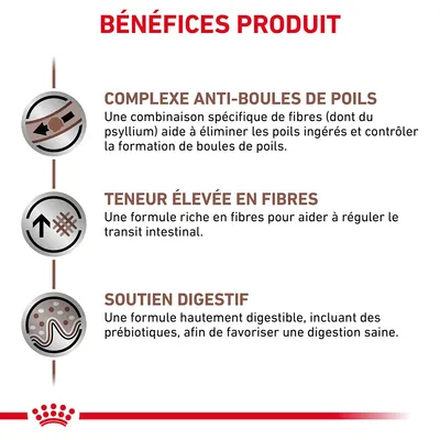 BÉNÉFICES PRODUIT : complexe anti-boules de poils, teneur élevée en fibres, soutien digestif. Détails sur les formules et bienfaits visibles dans l’image.
