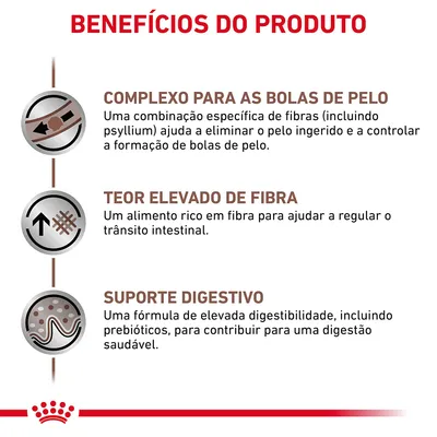 Benefícios do produto: complexo para as bolas de pelo, teor elevado de fibra, suporte digestivo. Inclui descrições sobre fibras, trânsito intestinal e digestibilidade.