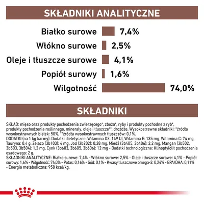 Składniki analityczne: białko surowe 7,4 %, włókno surowe 2,5 %, oleje i tłuszcze surowe 4,1 %, popiół surowy 1,6 %, wilgotność 74,0 %. Widoczny pełny skład produktu.
