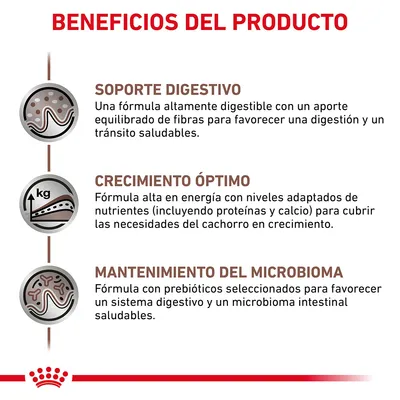 Beneficios del producto: soporte digestivo, crecimiento óptimo y mantenimiento del microbioma. Fórmulas con fibras, energía, proteínas, calcio y prebióticos para salud digestiva y desarrollo.