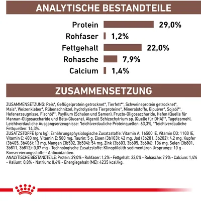 Analytische Bestandteile: Protein 29%, Rohfaser 1,2%, Fettgehalt 22%, Rohasche 7,9%, Calcium 1,4%. Zusammensetzung: Reis, Geflügelprotein, Tierfett, Schweineprotein, Mineralstoffe, Vitamine.
