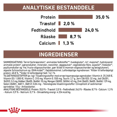 Analytiske bestanddele: protein 35,0 %, træstof 2,0 %, fedtindhold 24,0 %, råaske 8,7 %, calcium 1,3 %. Ingrediensliste og tilsætningsstoffer synlige under næringsværdierne.