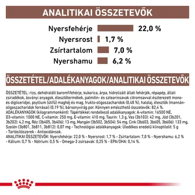 Analitikai összetevők: nyersfehérje 22,0 %, nyersrost 1,7 %, zsírtartalom 7,0 %, nyershamu 6,2 %. Fő összetevők: rizs, baromfihús, kukorica, árpa, vitaminok, ásványi anyagok.