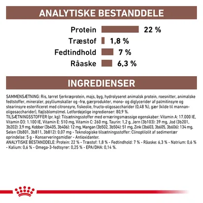 Analytiske bestanddele: Protein 22 %, Træstof 1,8 %, Fedtindhold 7 %, Råaske 6,3 %. Ingrediensliste med ris, tørret fjerkræprotein, majs, byg, hydrolyseret animalsk protein m.m.