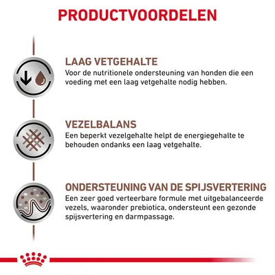 Productvoordelen: laag vetgehalte, vezelbalans en ondersteuning van de spijsvertering. Uitleg over nutritionele ondersteuning, energiebehoud en gezonde darmwerking bij honden.