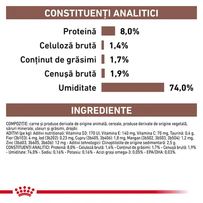 Constituenți analitici: proteină 8 %, celuloză brută 1,4 %, grăsimi 1,7 %, cenușă brută 1,9 %, umiditate 74 %. Ingrediente: carne și produse animale, cereale, uleiuri, drojdii.