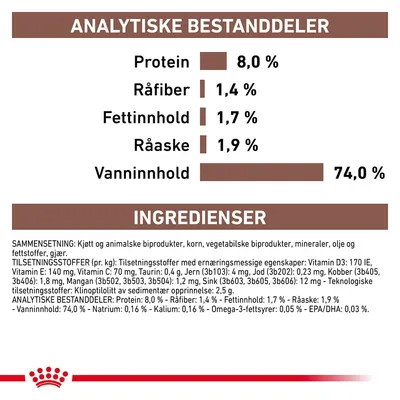 Royal Canin Veterinary Canine Gastrointestinal Low Fat mousse