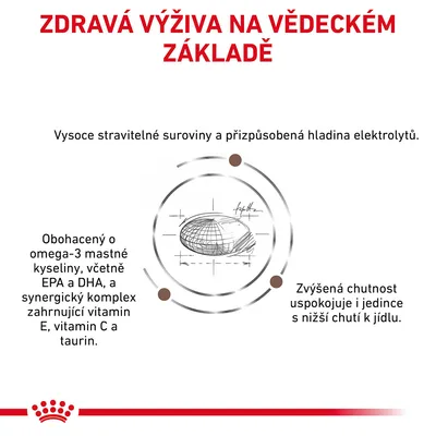 ZDRAVÁ VÝŽIVA NA VĚDECKÉM ZÁKLADĚ. Vysoce stravitelné suroviny, upravená hladina elektrolytů, omega-3 mastné kyseliny, vitaminy E, C, taurin, zvýšená chutnost.