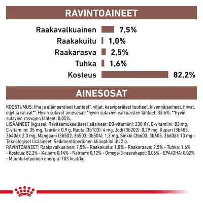 Ravintoarvot: raakaproteiini 7,5 %, raakakuitu 1,0 %, rasva 2,5 %, tuhka 1,6 %, kosteus 82,2 %. Ainesosat ja lisäaineet näkyvät yksityiskohtaisesti kuvassa.