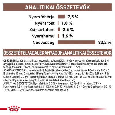 Analitikai összetevők: nyersfehérje 7,5 %, nyersrost 1,0 %, zsírtartalom 2,5 %, nyershamu 1,6 %, nedvesség 82,2 %. Összetevők és adalékanyagok részletes felsorolása látható.