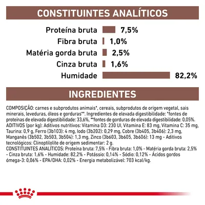 Constituintes analíticos: proteína bruta 7,5 %, fibra bruta 1,0 %, matéria gorda bruta 2,5 %, cinza bruta 1,6 %, humidade 82,2 %. Ingredientes e aditivos detalhados visíveis.