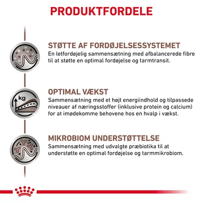 PRODUKTFORDELE: Støtte af fordøjelsessystemet, optimal vækst og mikrobiom understøttelse. Beskrivelser om fibre, energiindhold, næringsstoffer og præbiotika til fordøjelse.