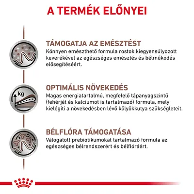 A TERMÉK ELŐNYEI: TÁMOGATJA AZ EMÉSZTÉST, OPTIMÁLIS NÖVEKEDÉS, BÉLFLÓRA TÁMOGATÁSA. Részletes leírás a könnyen emészthető formula, tápanyagszint és prebiotikumok előnyeiről.