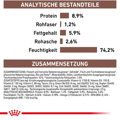Analytische Bestandteile: Protein 8,9%, Rohfaser 1,2%, Fettgehalt 5,9%, Rohasche 2,6%, Feuchtigkeit 74,2%. Zusammensetzung: Fleisch, tierische Nebenerzeugnisse, Getreide, Fisch, Öle und Fette.