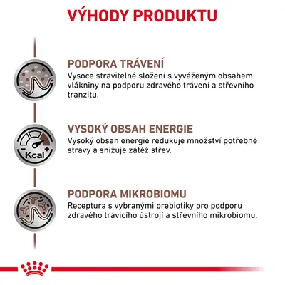 Výhody produktu: podpora trávení, vysoký obsah energie, podpora mikrobiomu. Text popisuje stravitelnost, energetickou hodnotu a prebiotika pro zdravé trávení a mikrobiom.