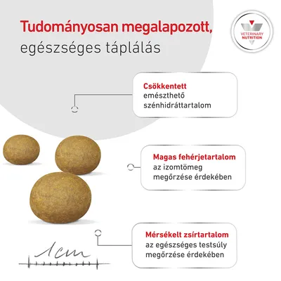 Royal Canin Veterinary Canine Glycobalance Small Dog Royal Canin Veterinary Canine Glycobalance Small Dog