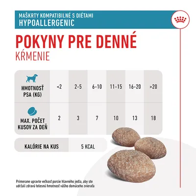 Pokyny na denné kŕmenie: podľa hmotnosti psa <2 kg 2 kusy, 2–5 kg 3 kusy, 6–10 kg 7 kusov, 11–15 kg 10 kusov, 16–20 kg 13 kusov, >20 kg 18 kusov. 5 kcal na kus.