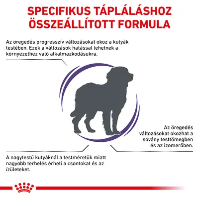 Specifikus tápláláshoz összeállított formula. Az öregedés változásokat okoz a kutyák testében, csontokban, ízületekben és izomtömegben. Royal Canin márkajelzés alul.