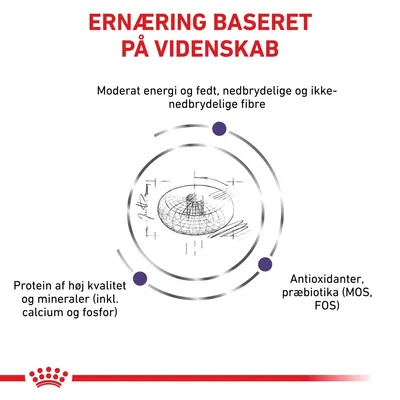 ERNÆRING BASERET PÅ VIDENSKAB. Moderat energi og fedt, nedbrydelige og ikke-nedbrydelige fibre. Protein af høj kvalitet og mineraler (inkl. calcium og fosfor). Antioxidanter, præbiotika (MOS, FOS).
