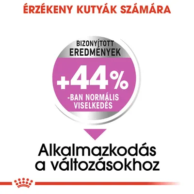 Érzékeny kutyák számára. Bizonyított eredmények: +44%-ban normális viselkedés. Alkalmazkodás a változásokhoz.