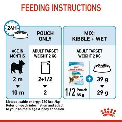 Feeding instructions for 2 kg adult target weight: pouch only, 2.5 to 2 pouches daily; mix of kibble and wet, half pouch plus 39g to 29g kibble. Adjust by age in months.