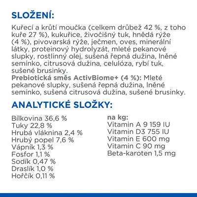 Složení: kuřecí a krůtí moučka, kukuřice, živočišný tuk, hnědá rýže, pivovarská rýže, ječmen, oves, minerální látky, prebiotická směs ActivBiome+ 4 %. Analytické složky: bílkovina 36,6 %, tuky 22,8 %.