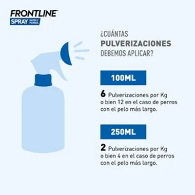 Frontline Spray
