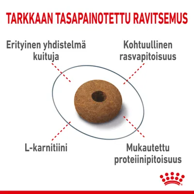 Tarkkaan tasapainotettu ravitsemus: erityinen yhdistelmä kuituja, kohtuullinen rasvapitoisuus, L-karnitiini, mukautettu proteiinipitoisuus. Ympyränmuotoinen nappula keskellä.