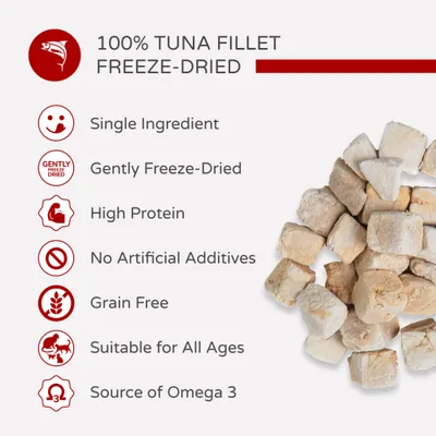 thrive Cat Treats Maxi Tube - Tuna - 180g thrive Cat Treats Maxi Tube - Tuna - 180g