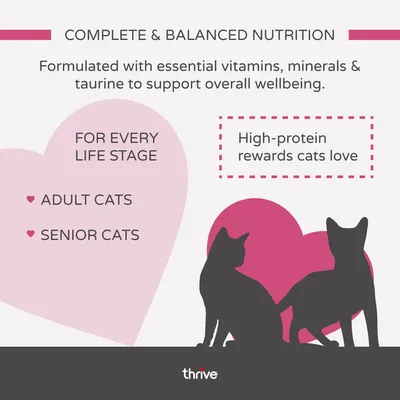 thrive Complete Adult - Sardine & Mackerel - 6 x 75g