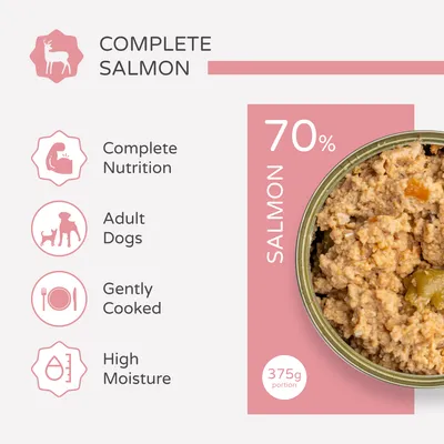 thrive dog Complete - Salmon - 6 x 395g thrive dog Complete - Salmon - 6 x 395g