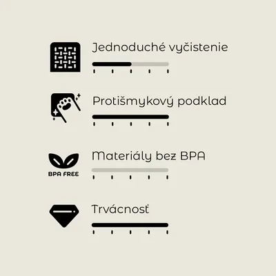 Jednoduché vyčistenie, protišmykový podklad, materiály bez BPA, trvácnosť – štyri vlastnosti s ikonami a hodnotiacimi škálami.