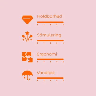 Vurderingsskala med 4 kriterier: Holdbarhed, Stimulering, Ergonomi, Vandfast. Hver skala har 5 trin uden markering af niveau.