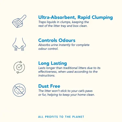 Ultra-Absorbent, Rapid Clumping, Controls Odours, Long Lasting, Dust Free. All profits to the planet. Text v angličtine o vlastnostiach podstielky a informácii o zisku pre planétu.