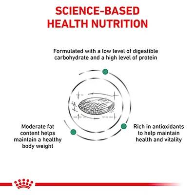 Science-based health nutrition. Low digestible carbohydrate, high protein, moderate fat for healthy weight, rich in antioxidants to help maintain health and vitality.