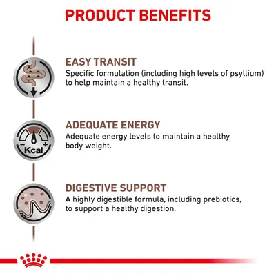 Product benefits: easy transit with psyllium for healthy digestion, adequate energy to maintain body weight, and digestive support with prebiotics for improved digestibility.