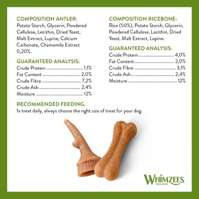 Ingredients and nutritional analysis for antler and ricebone treats, including protein, fat, fibre, ash, moisture content, and daily feeding recommendation to choose correct treat size.