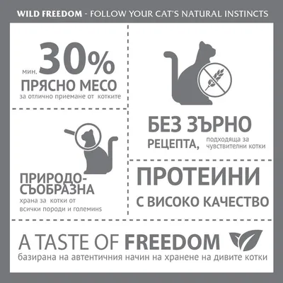 30% мин. прясно месо, без зърно рецепта, протеини с високо качество, природосъобразна храна за котки от всички породи и големини. Wild Freedom. A taste of freedom.