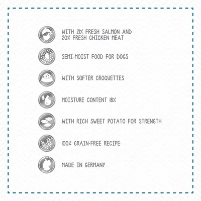 With 21% fresh salmon, 20% fresh chicken meat, semi-moist food for dogs, softer croquettes, moisture content 18%, rich sweet potato, 100% grain-free, made in Germany.