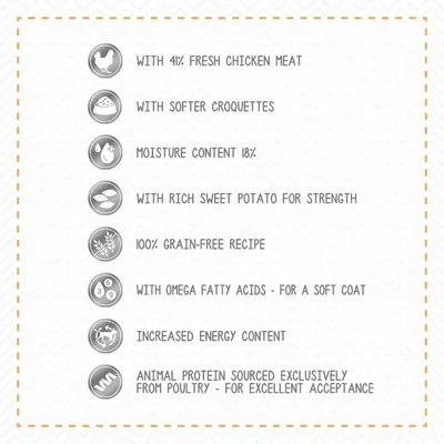 WITH 41% FRESH CHICKEN MEAT, WITH SOFTER CROQUETTES, MOISTURE CONTENT 18%, WITH RICH SWEET POTATO FOR STRENGTH, 100% GRAIN-FREE RECIPE, WITH OMEGA FATTY ACIDS - FOR A SOFT COAT, INCREASED ENERGY CONTENT, ANIMAL PROTEIN SOURCED EXCLUSIVELY FROM POULTRY - FOR EXCELLENT ACCEPTANCE (teksti englanniksi)
