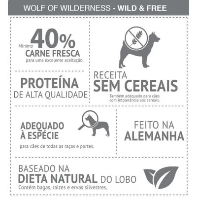 Wolf of Wilderness Wild & Free. 40% mínimo carne fresca, proteína de alta qualidade, receita sem cereais, adequado à espécie, feito na Alemanha, baseado na dieta natural do lobo.
