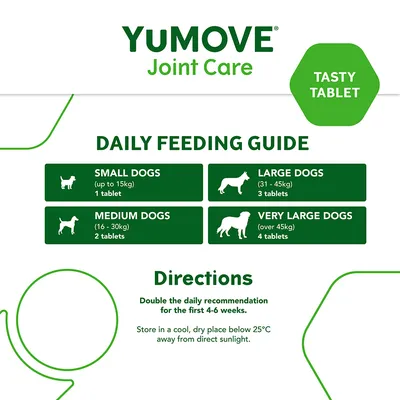 YuMOVE Joint Care Fütterungstabelle: Kleine Hunde bis 15kg 1 Tablette, mittlere Hunde 16-30kg 2 Tabletten, grosse Hunde 31-45kg 3 Tabletten, sehr grosse Hunde über 45kg 4 Tabletten.